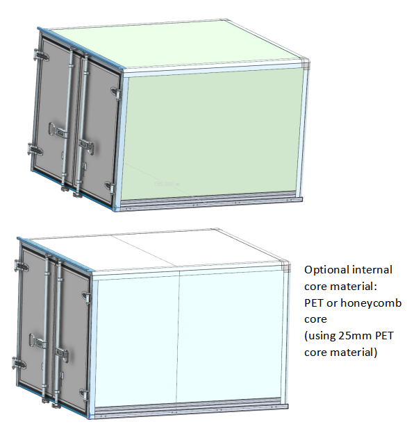 Strenge Tests stellen Qualität sicher: Ein Vollspektrum-Testsystem für Frachtboxen mit Wabenplatten